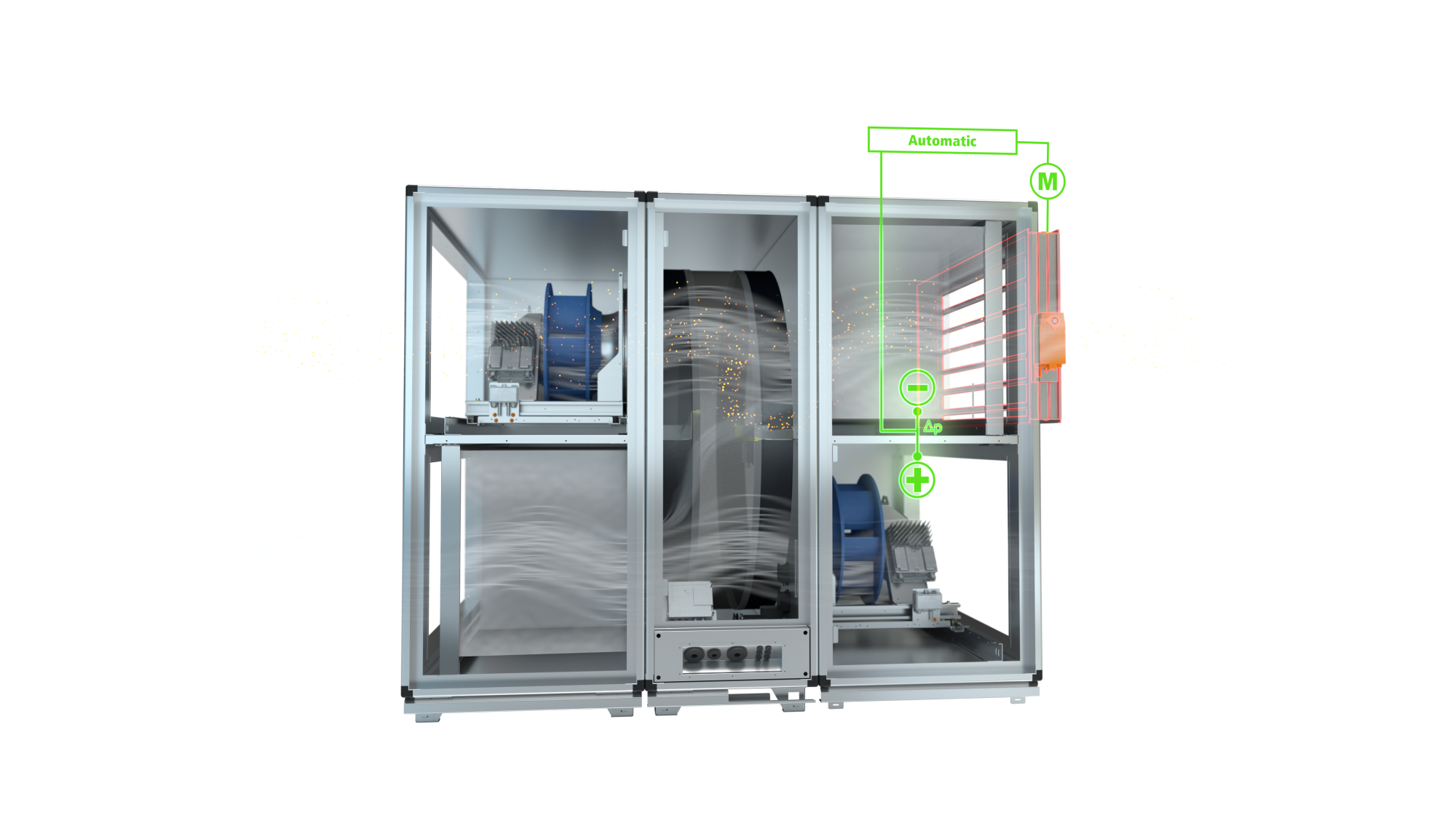 Werkingsprincipe Automatic Leakage Control
