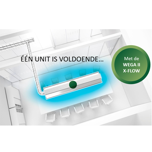 1 unit is voldoende 1 unit is voldoende